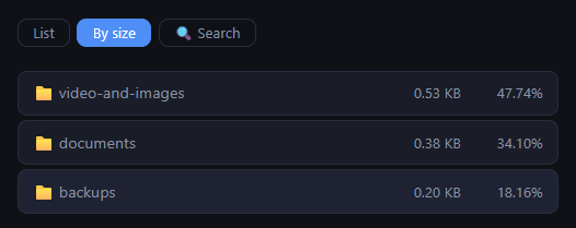 Size Order mode example